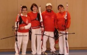 Championnat de ligue par équipes