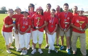 Championnat de ligue FITA et finale DR2013