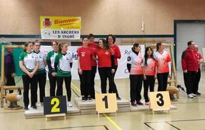 Championnat de ligue par équipe de club