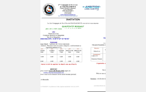 Beursault Avril 2022