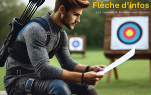 4 juillet 2025 - Compte-rendu de la dernière réunion du Bureau