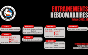 13 sept. 2025 - Reprise des Entrainements