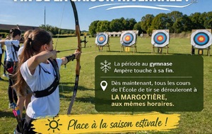 3 avr. 2026 - Fin de la saison hivernale