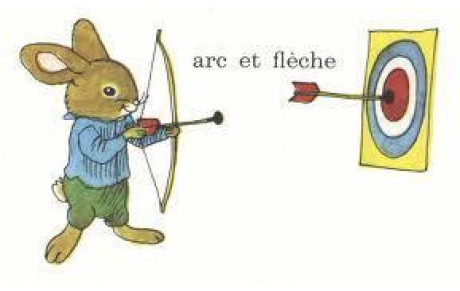 Ecole de tir et groupe "jeunes" du mercredi