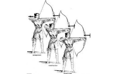 Nos archers en compétitions