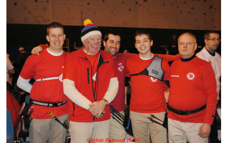 Championnat de ligue par équipes