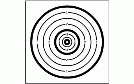 Championnat Régional Beursault