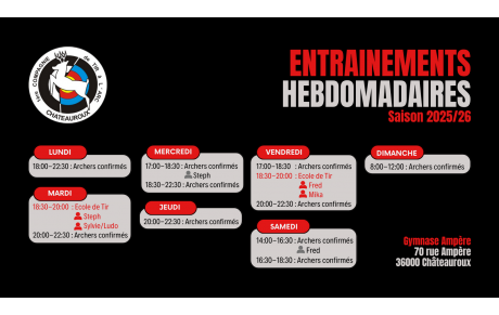 13 sept. 2025 - Reprise des Entrainements