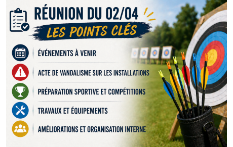 26 avr. 2026 - Compte-rendu de la réunion de Bureau du 2 avril